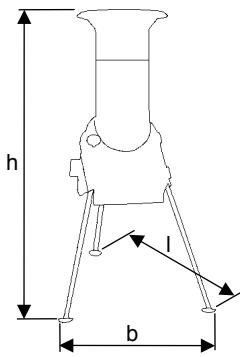 ATIKA BIOLINE 1600 - Technische specificaties - 1