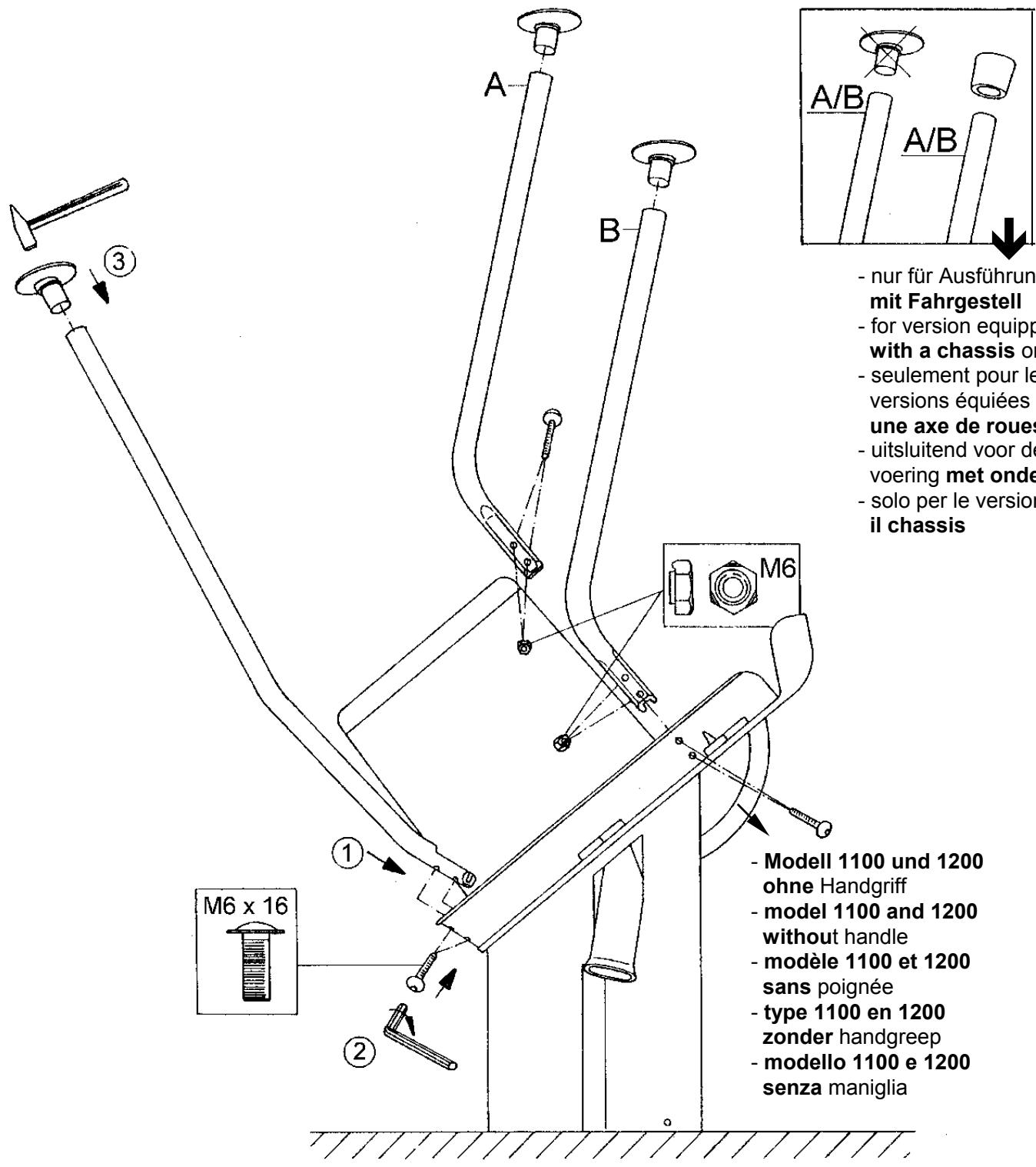 ATIKA BIOLINE 1600 - Dichiarazione CE di Conformità - 6
