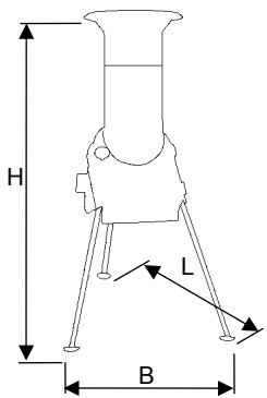 ATIKA BIOLINE 1600 - Netzimpedanz - 1