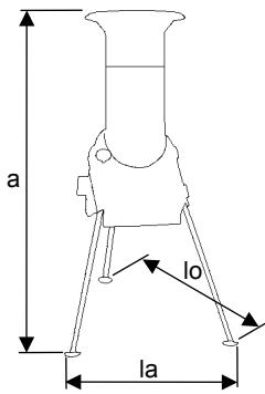 ATIKA BIOLINE 1600 - Impédance de secteur - 1