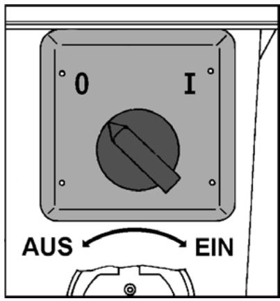 ATIKA BIOLINE 1600 - Ein- und Ausschalten - 1
