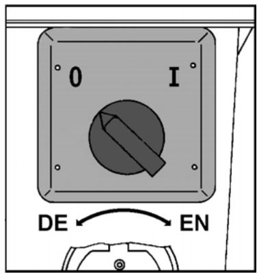 ATIKA BIOLINE 1600 - Remarque extrémenment importante: - 1