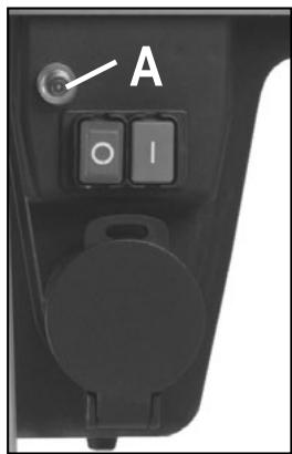 ATIKA BIOPLUS 2400 - Motorskydd - 1