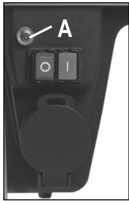 ATIKA BIOPLUS 2400 - Spegnimento - 1