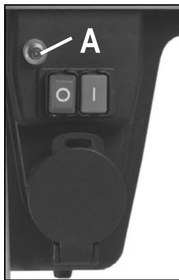 ATIKA BIOPLUS 2400 - Jällenkäynninstymisvaroke virtakatkossa - 1