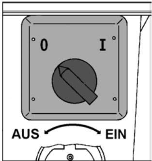 ATIKA BIOTEC 2400 - Ausschalten - 1