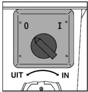 ATIKA BIOTEC 2400 - Aansluiting op het net. - 1