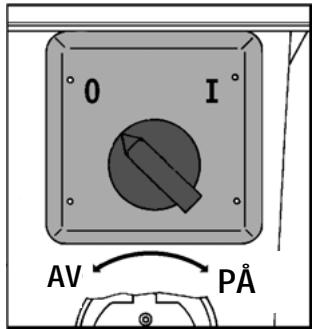 ATIKA BIOTEC 2400 - Slå på apparatet Slå av apparatet - 1