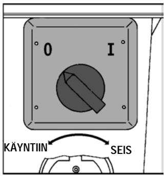 ATIKA BIOTEC 2400 - Käynnistys Sammutus - 1