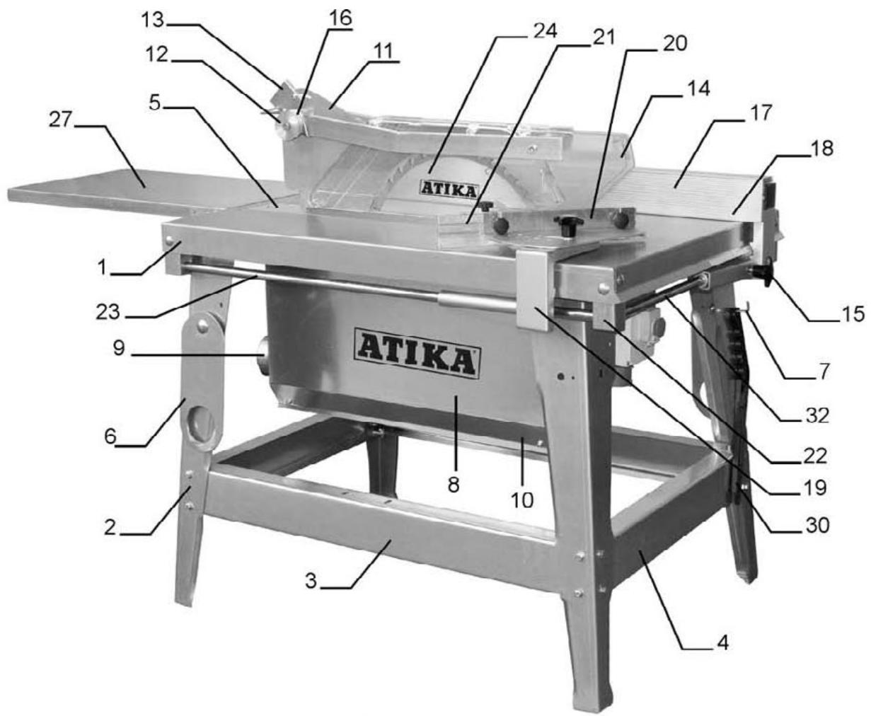ATIKA BTH - Reserveonderdelen - 1