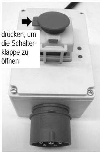 ATIKA BTH - Drehstrom-Ausfuhrung (400 V) - 1