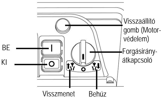 ATIKA GHD 2200 - KI-/BE-kapcsoló - 1