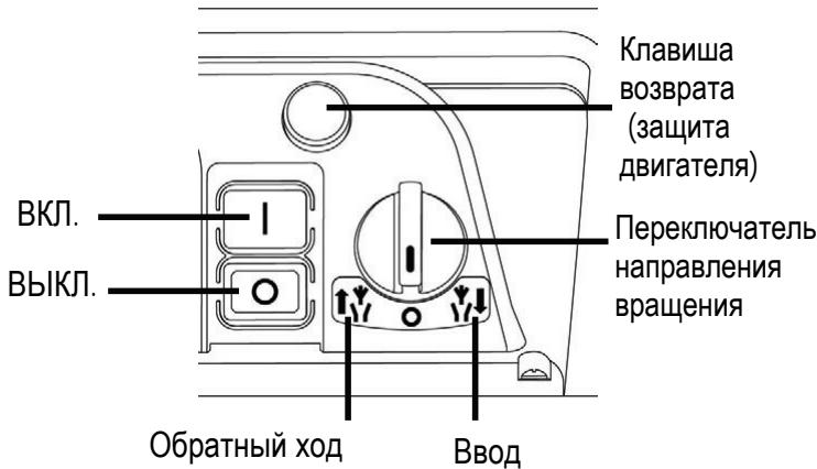 ATIKA GHD 2200 - Дыхноционныpepeкlioуателb - 1