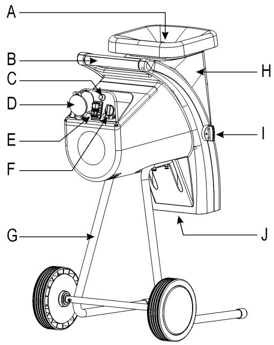 ATIKA GHD 2200 - Описанne - 1