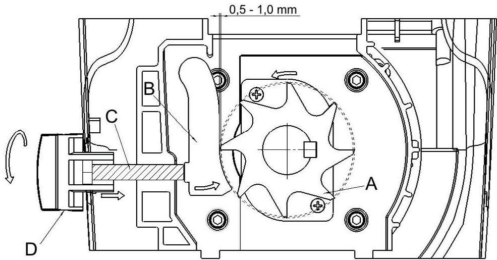ATIKA GHD 2200 - Adjusting the fixed counter blade - 2