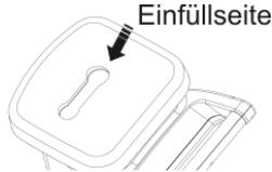 ATIKA GHD 2200 - Besondere Hinweisen Häckseln: - 1