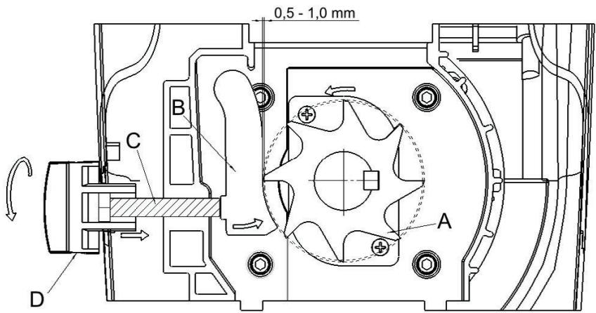 ATIKA GHD 2200 - Nastavení protinože - 2