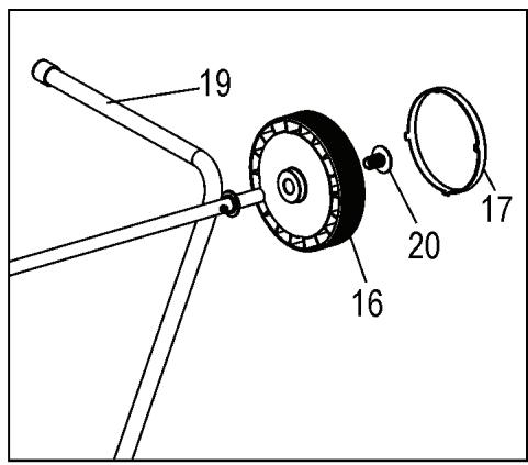 ATIKA GHD 2200 - Garanti - 3