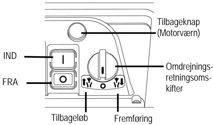 ATIKA GHD 2200 - Tænd-/slukknap - 1