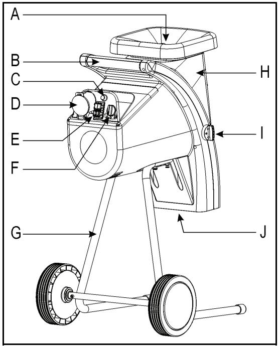 ATIKA GHD 2200 - Position - 1