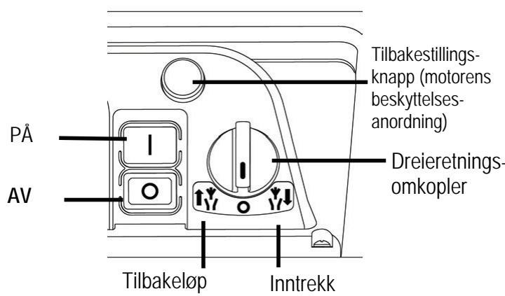 ATIKA GHD 2200 - Av/på-bryter - 1