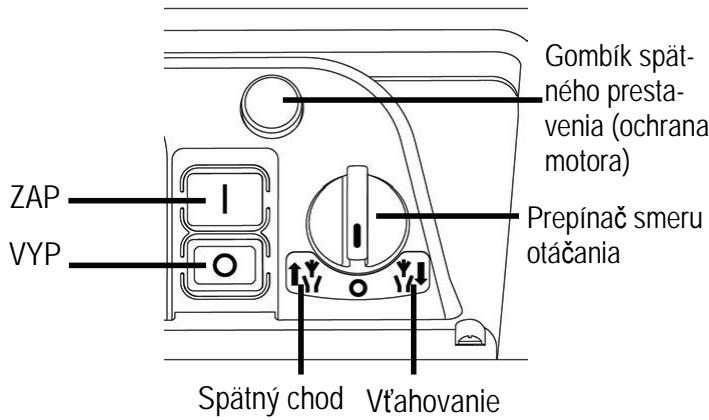 ATIKA GHD 2200 - Zapínač/vypínač - 1