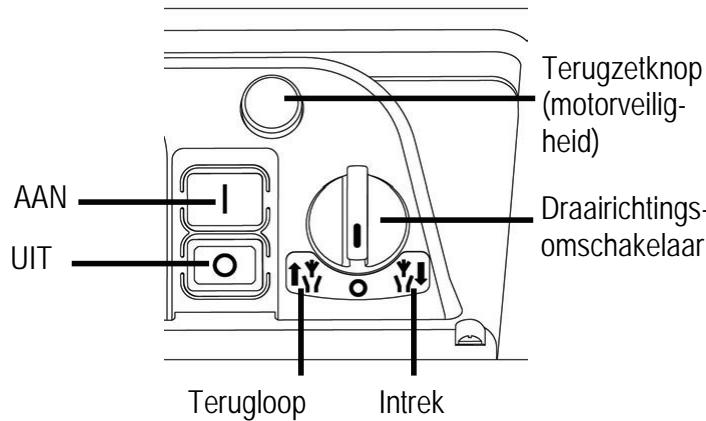 ATIKA GHD 2200 - In-/uitschakelaar - 1