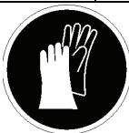 ATIKA GHD 2200 - Symboler på maskinen - 6