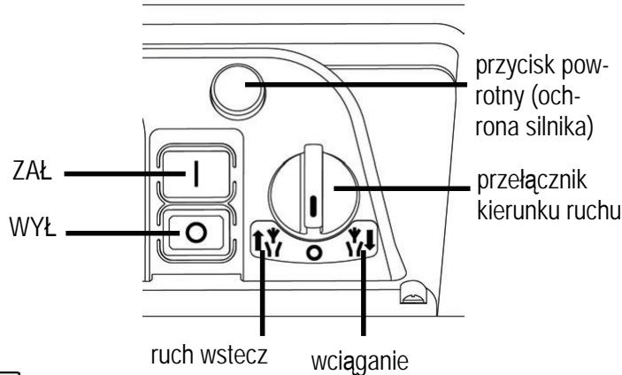 ATIKA GHD 2200 - Wącznik / wyȩcznik - 1