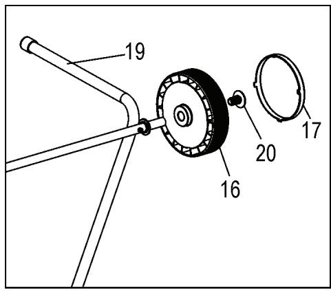 ATIKA GHD 2200 - Záruka - 3
