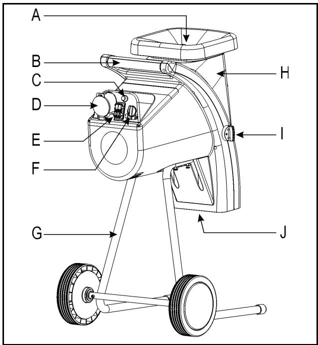 ATIKA GHD 2200 - Kerti szecskavagó - 1