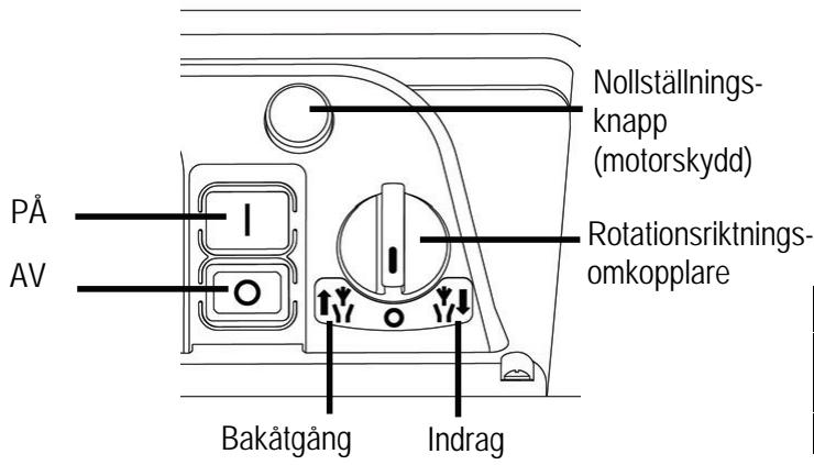 ATIKA GHD 2200 - Till/Frånkapp - 1