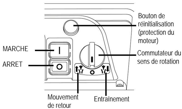 ATIKA GHD 2200 - Interrupteur marche/arrêt - 1