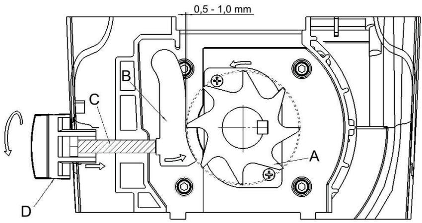 ATIKA GHD 2200 - Indstilling af skæreplade - 2
