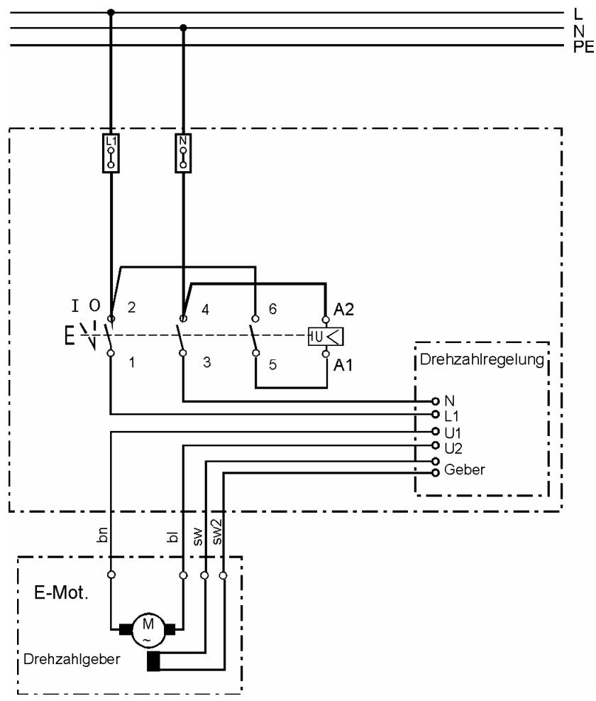 ATIKA TOPTRONIC - Veilig werken - 1