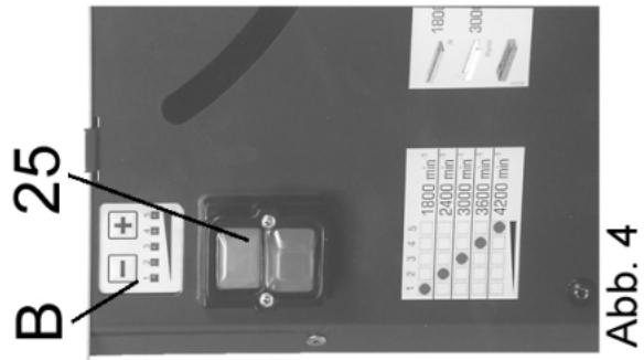 ATIKA TOPTRONIC - 10