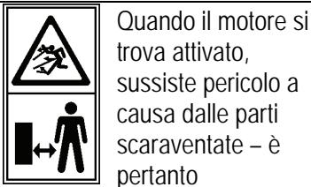 ATIKA VT 40 - Simboli presenti sull'apparecchio - 1