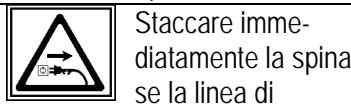 ATIKA VT 40 - Simboli presenti sull'apparecchio - 2