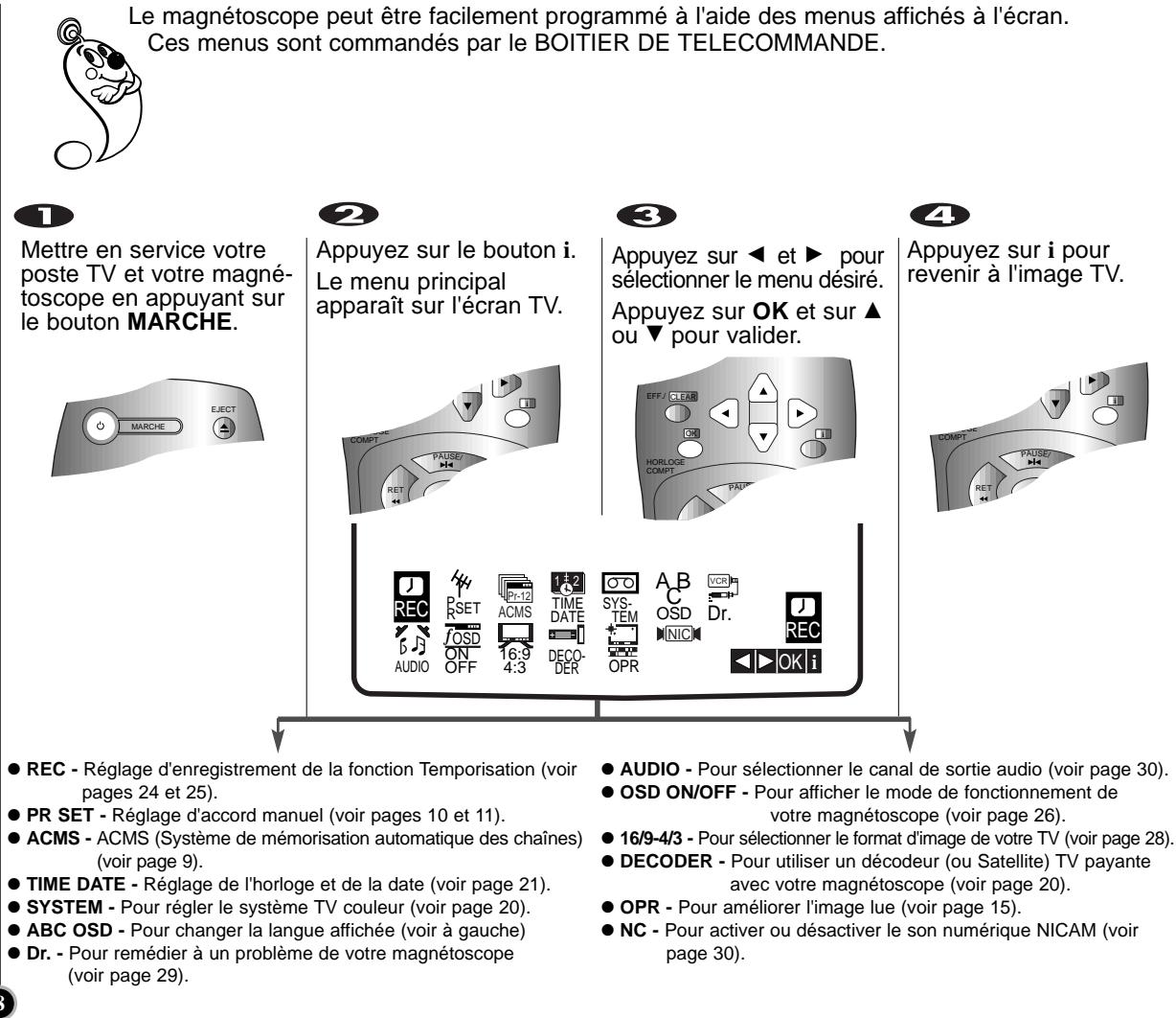 GOLDSTAR AG98 - Selection de la LANGUE - 1