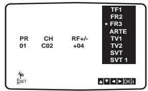 GOLDSTAR AG98 - Manuel des stations TV - 12