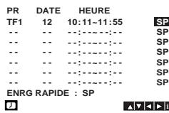 GOLDSTAR AG98 - Réglage manuel - 15