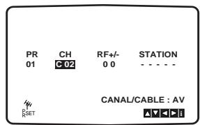 GOLDSTAR AG98 - Manuel des stations TV - 5