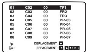GOLDSTAR AG98 - Selection de la LANGUE - 8