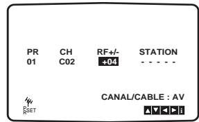 GOLDSTAR AG98 - Manuel des stations TV - 8