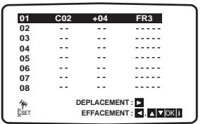 GOLDSTAR AG98 - Manuel des stations TV - 16