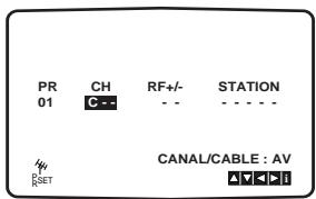 GOLDSTAR AG98 - Manuel des stations TV - 3