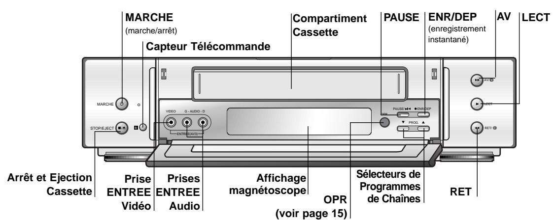 GOLDSTAR AG98 - Tête comme 1. pour les introduire pour la langue vers la rampe et erg le couvercle de la commande. 2. mettre les deux p 3. remettre le couvercle en place. - 2