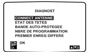 GOLDSTAR AG98 - Auto-diagnostic - 2