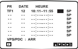 GOLDSTAR AG98 - Réglage manuel - 13