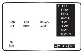 GOLDSTAR AG98 - Manuel des stations TV - 10